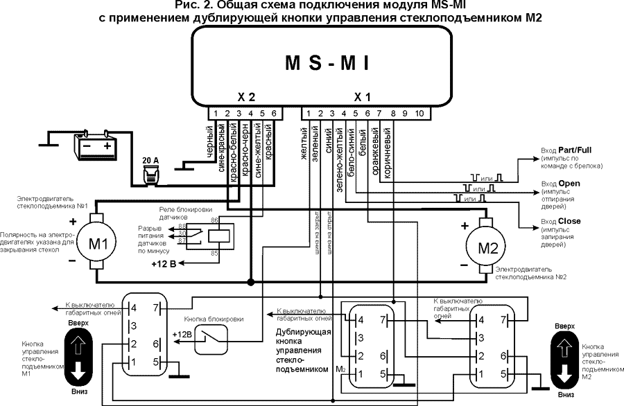Инструкция по применению сигнализации ms 220