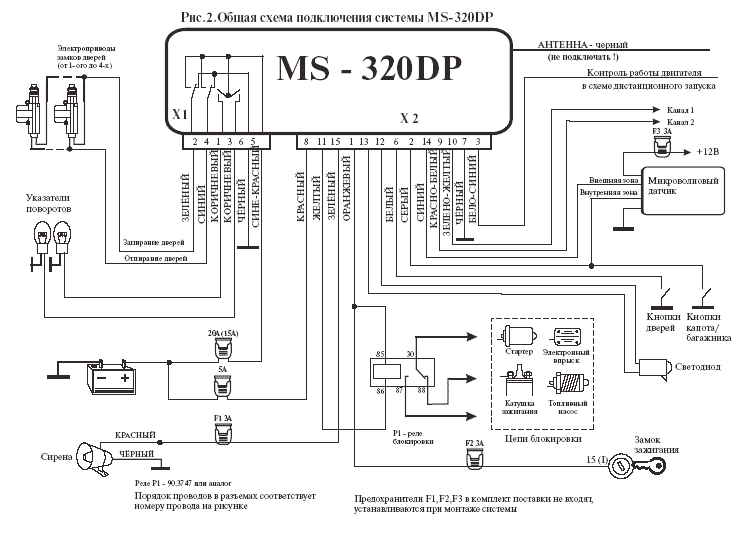  Magic Systems Ms-220  -  2