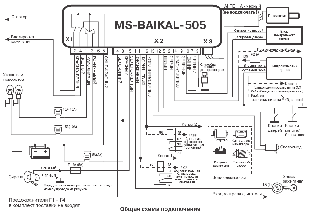 Автосигнализация Magic Systems Ms-400T Инструкция