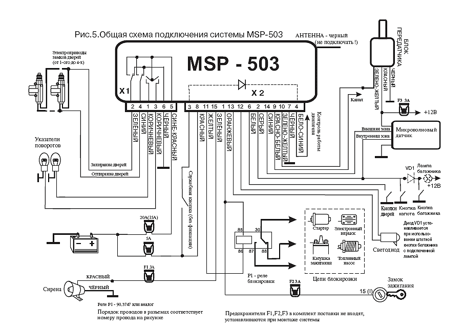 Ms 505 сигнализация инструкция