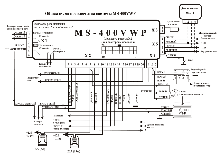 Инструкция По Эксплуатации Автосигнализации Ms 450