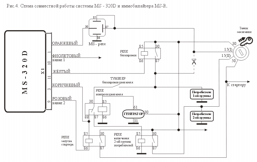 Yx 01a иммобилайзер инструкция