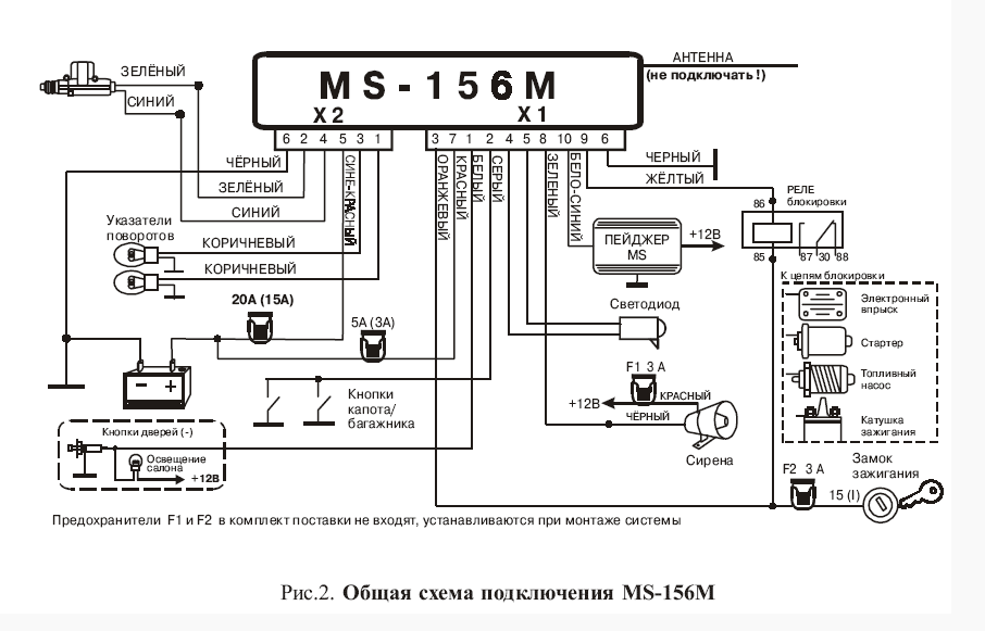 Сигнализация ms инструкция