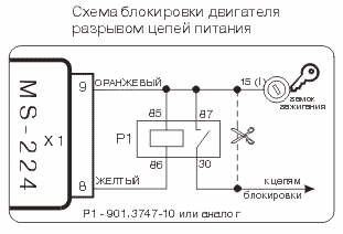 Блокировка двигателя